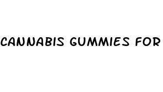 cannabis gummies for depression