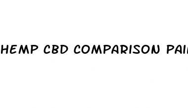 hemp cbd comparison pain