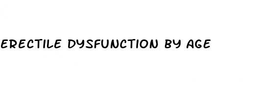 erectile dysfunction by age